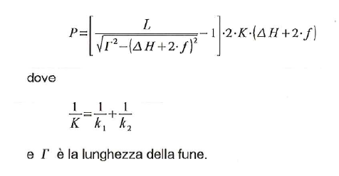 Tronchi d'albero di simulazione naturale, moli cavi in ​​legno, pali in  legno finto, sgabelli per alberi, oggetti di scena per vetrine-20 * 20 cm  (diametro * altezza) : : Casa e cucina